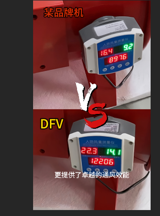 Test comparison in DFV and other brands